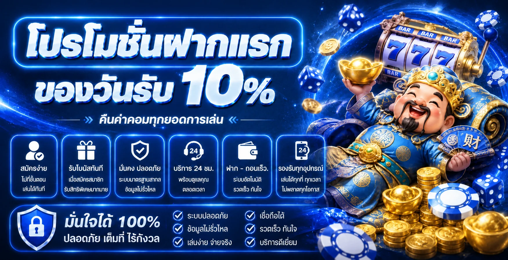 77W ศูนย์ข้อมูล ทางเข้า สมัคร ฝากถอน และเกม