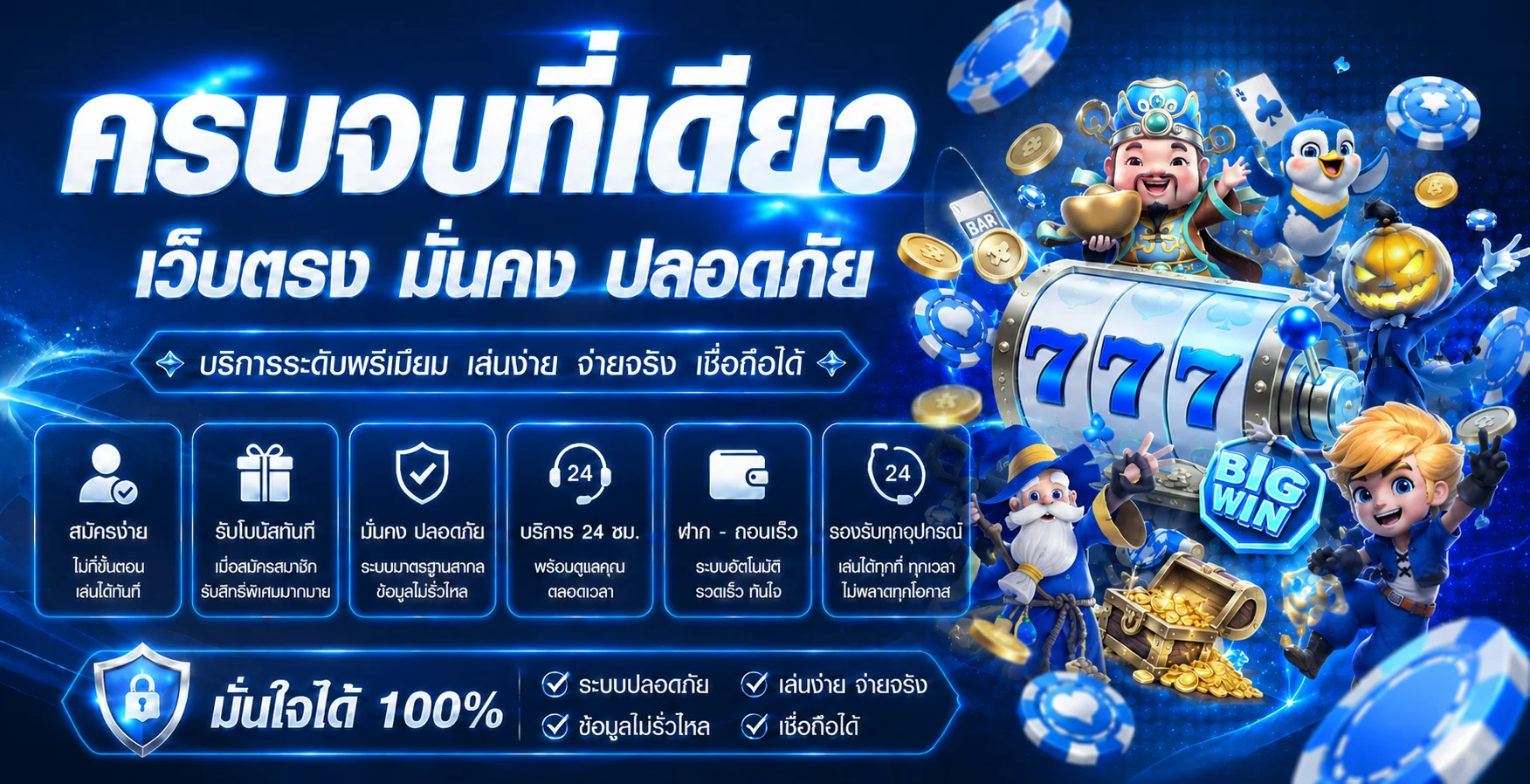 แบนเนอร์ 77W เว็บตรงพร้อมตัวละครเกมและระบบใช้งาน